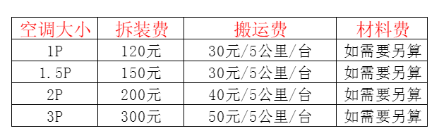 静海空调移机及费用电话在哪里找